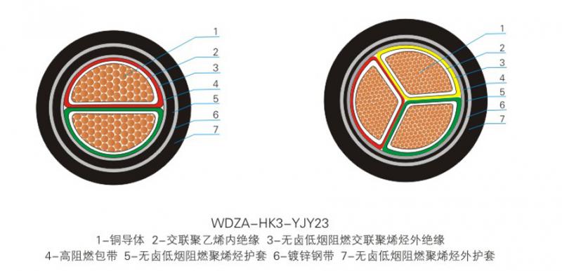 逆流閉式冷卻塔
